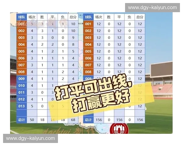 流浪者积分榜：每一步都算数的远行